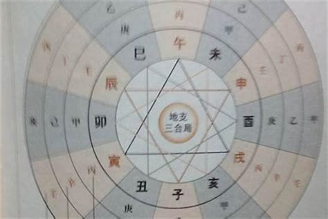 八字 命主|〈劍靈命理網〉八字算命解析/行運論斷